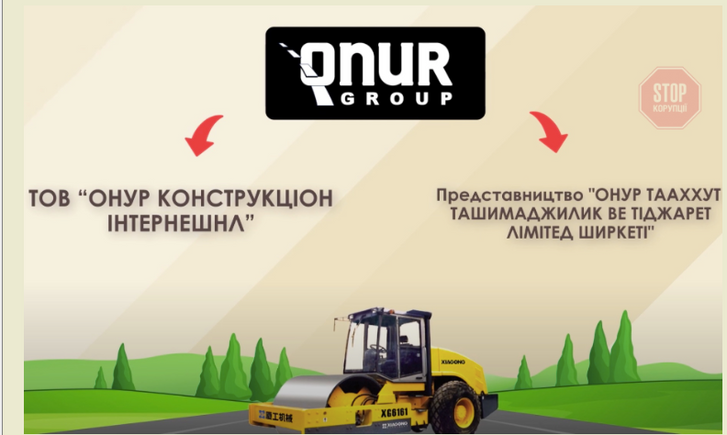 Кримінальний «ОНУР» претендує на 85 мільярдів від «Укравтодору»_1