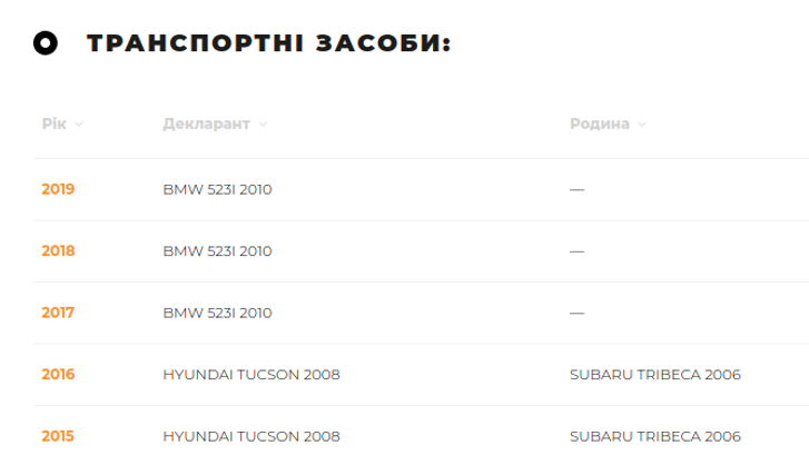 Тандем науки зі статками_2
