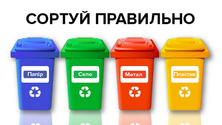 Як правильно сортувати сміття?_1
