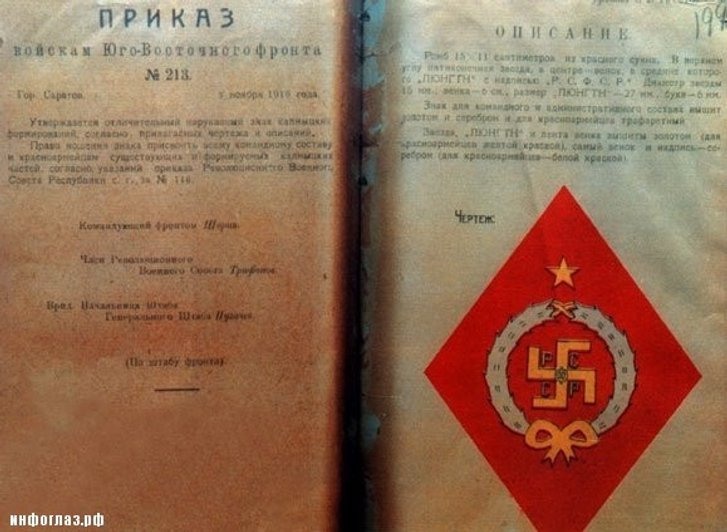 Символ і філософія свастики у різних народів_15