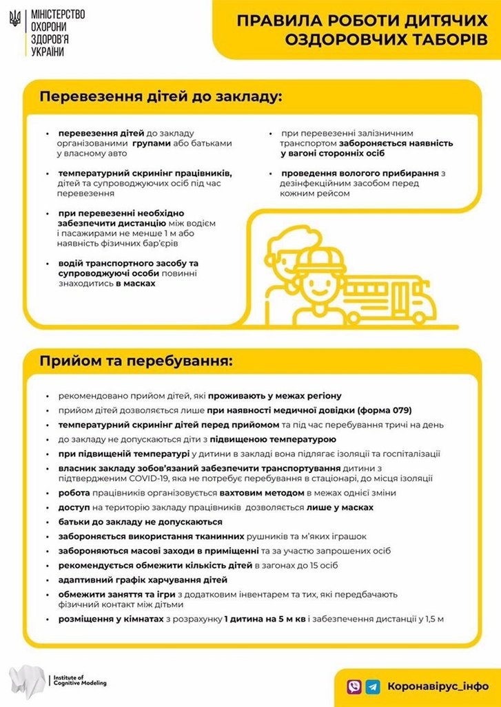 Школи повинні забезпечити дотримання соціальної дистанції і правил гігієни._1