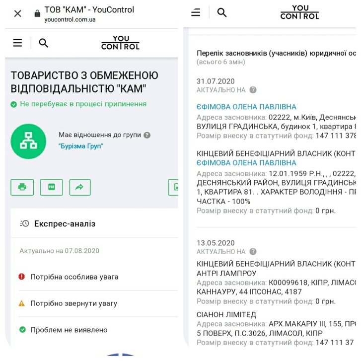 Як державне підприємство своє майно за безцінь розпродує_3
