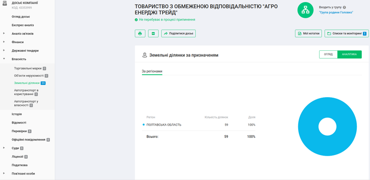 iPhone, Хамон та імпотентність правоохоронних структур України_7