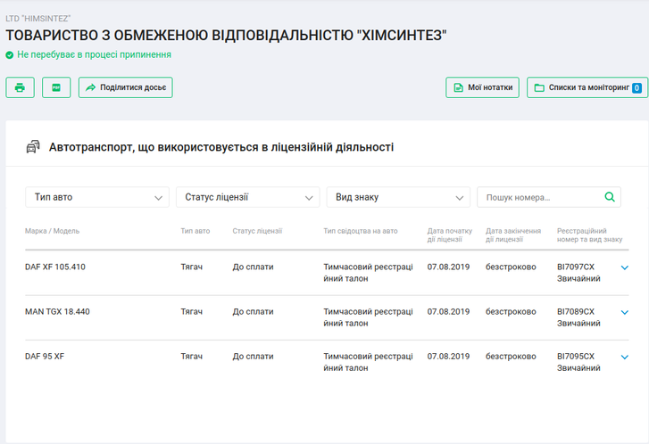 Хто кришує крадіжки газоконденсату на Полтавщині ?_5