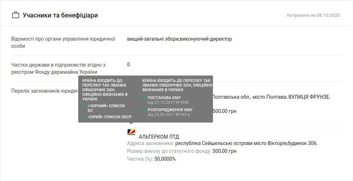 Хто кришує крадіжки газоконденсату на Полтавщині ?_8