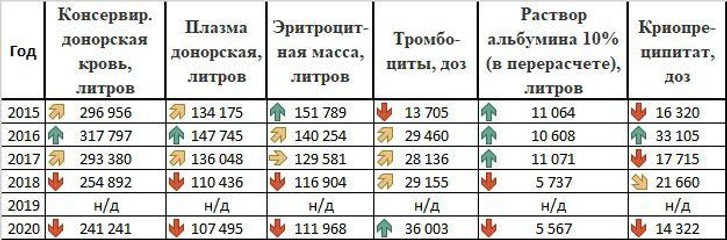Кагал Зеленського сосне з українців крові_1