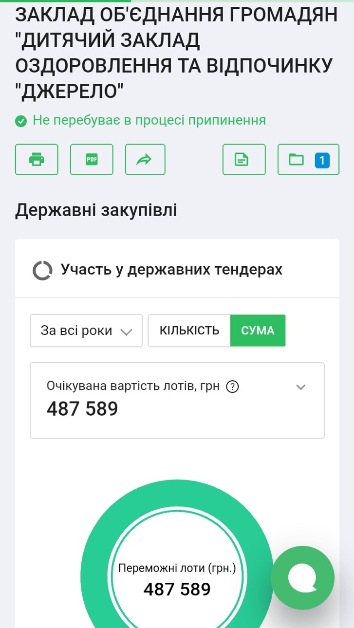 Чи є у Нагірній проповіді місце місцевим виборам ?_6