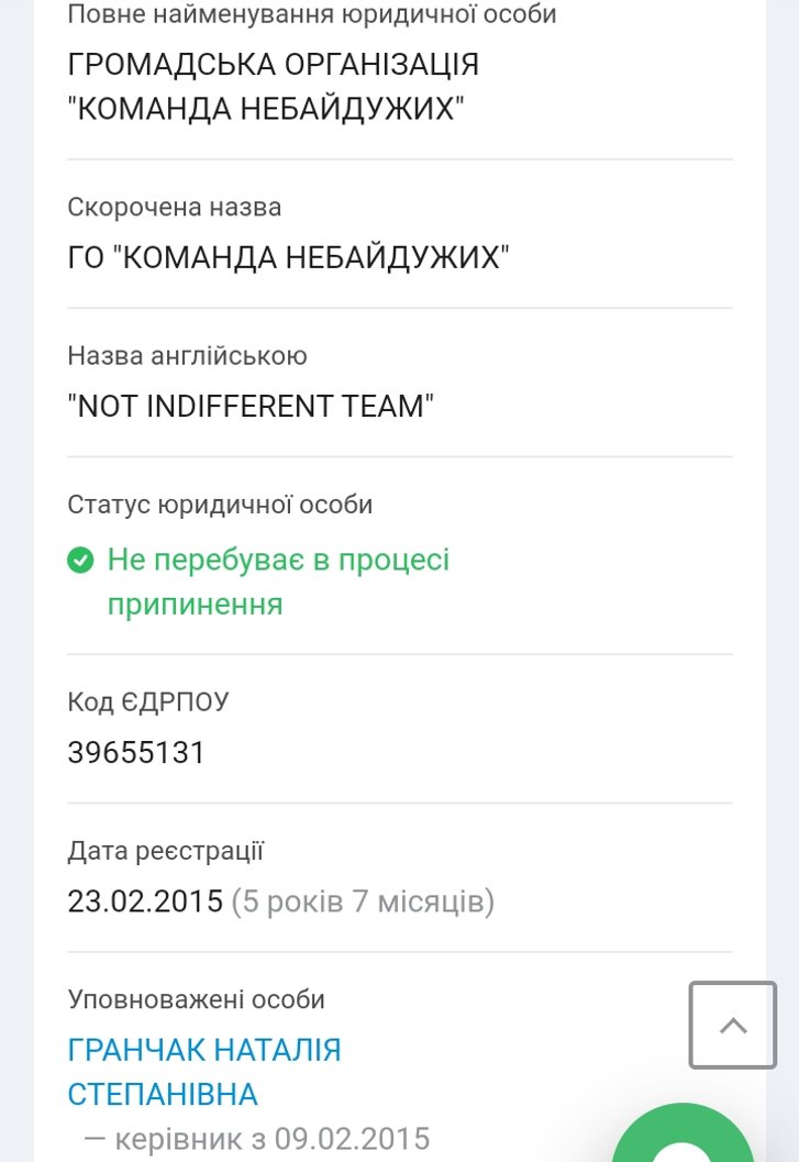 Чи є у Нагірній проповіді місце місцевим виборам ?_3