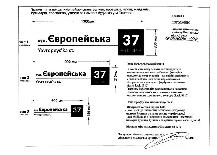 Зразок таблички Зразок таблички
