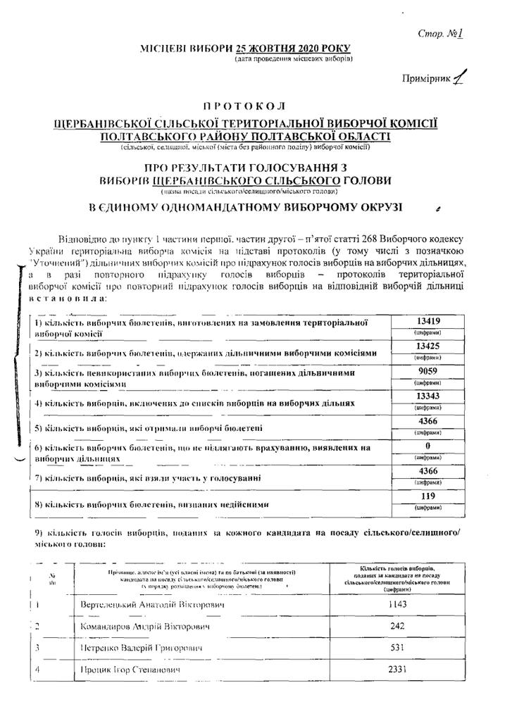 Воцики і Процики_1