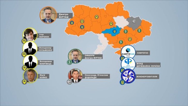 Контроль за облгазами в 2013 році Контроль за облгазами в 2013 році