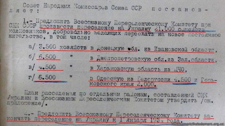 Знимка з розсекреченого архіву КГБ СССР Знимка з розсекреченого архіву КГБ СССР