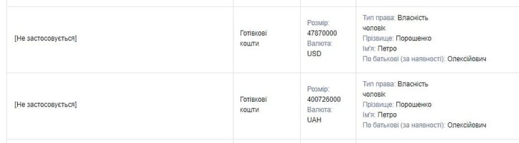 Ніхто Порошенкові красиво жити не забороняв_1