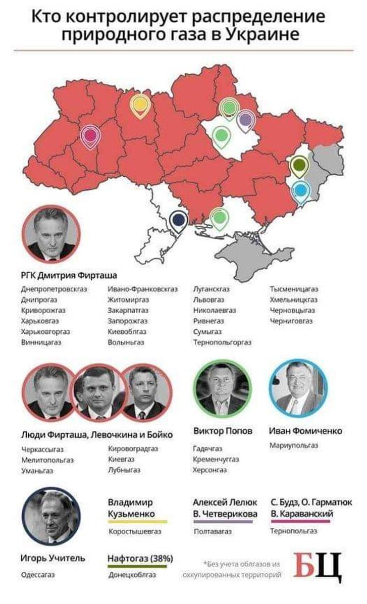 «Лубнигаз» — годівничка для манкуртів_3