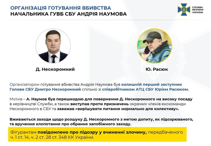 ОРД: «Блядский цирк» лейтенанта Баканова_2