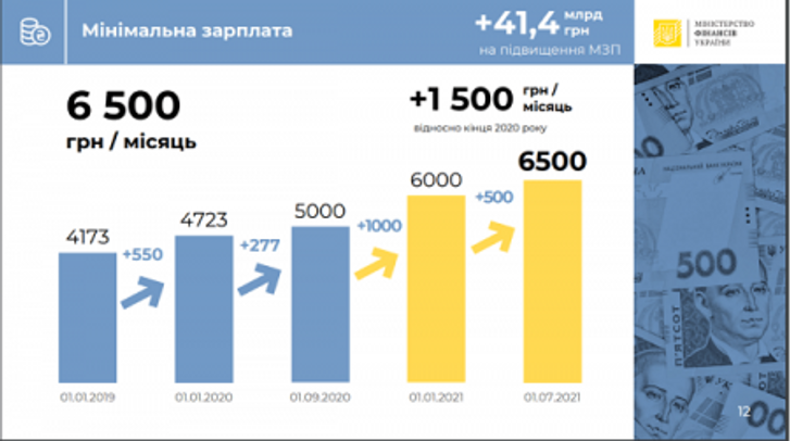 Терпінню українців уривається терпець: ми не раби, раби не ми_1