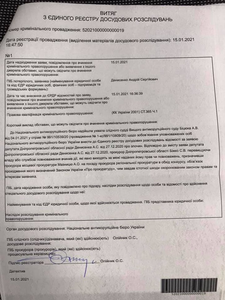 Витяг з ЄРДР Витяг з ЄРДР
