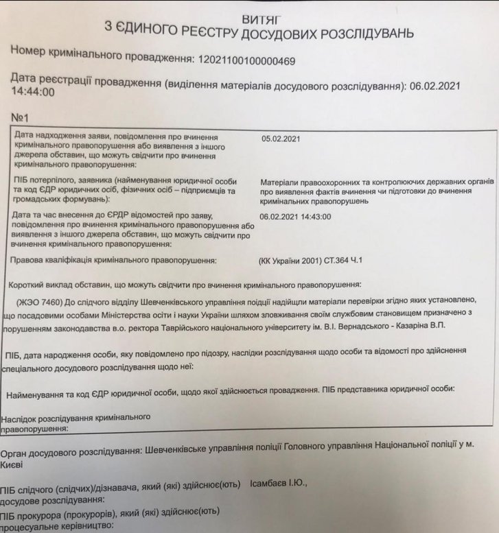 Витяг з ЄРДР Витяг з ЄРДР