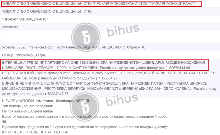 Провал Зеленочолого Гетьмана_2