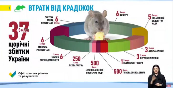 Саакашвілі: