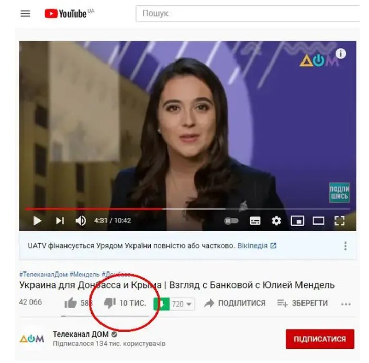 «Мендель-шоу» побило антирекорди, на Банковій ані пари з вуст_1