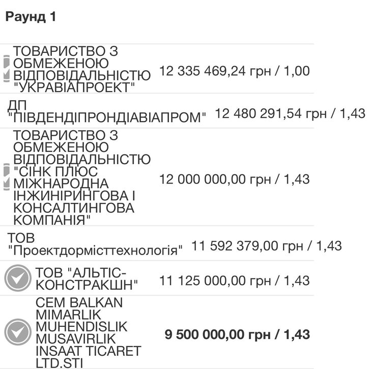 1-й раунд 1-й раунд