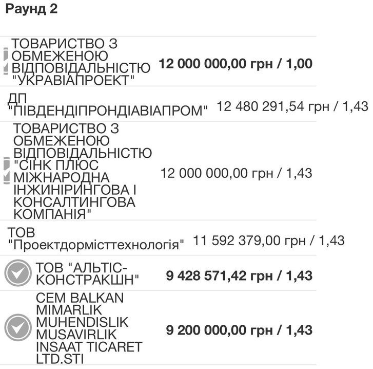 2-й раунд 2-й раунд