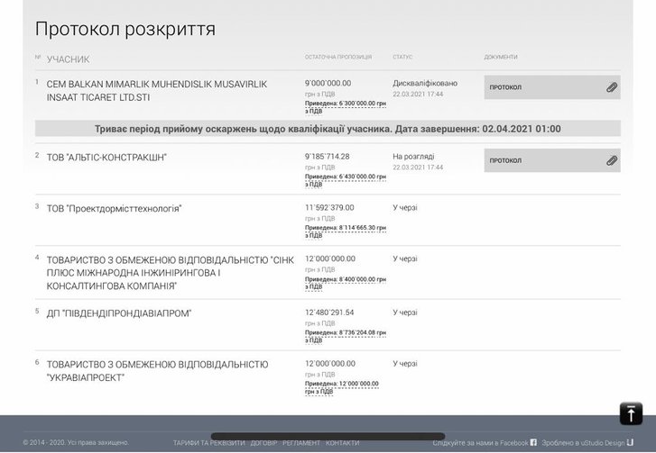 Перипетії з багатостраждальним тендером продовжуються_1