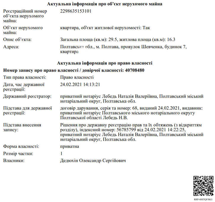 Історія про волонтерів, депутатів, вибори, церкву та парафіян_7