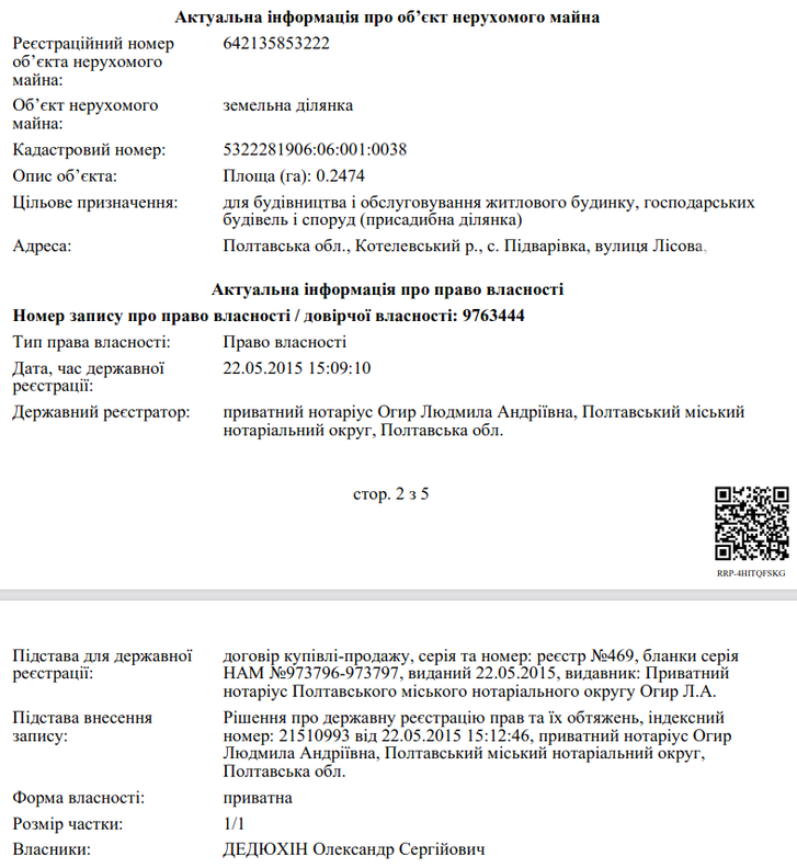 Історія про волонтерів, депутатів, вибори, церкву та парафіян_6