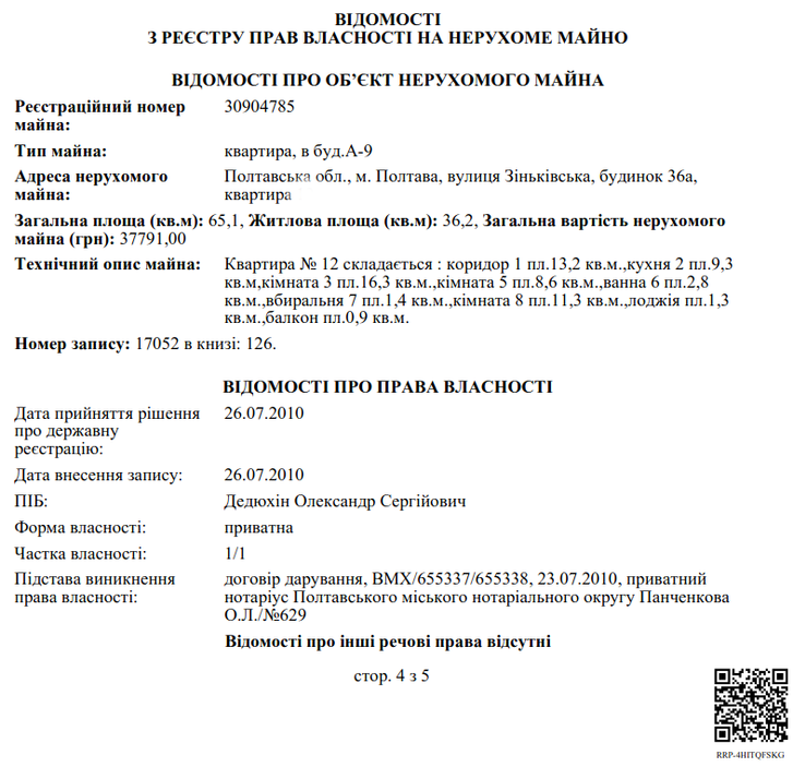 Історія про волонтерів, депутатів, вибори, церкву та парафіян_5