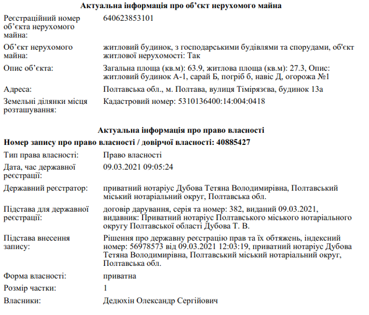 Історія про волонтерів, депутатів, вибори, церкву та парафіян_8