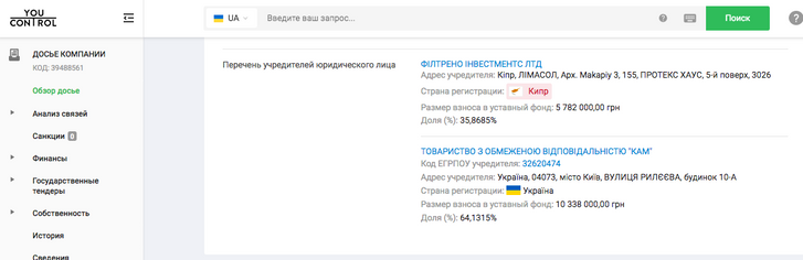 НАК «Надра України» як джерело збагачення Тараса Кузьмича_6