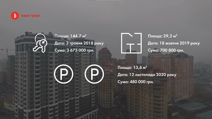 Тьоща дай, дай на машину. Тьоща дай, дай на квартиру..._2