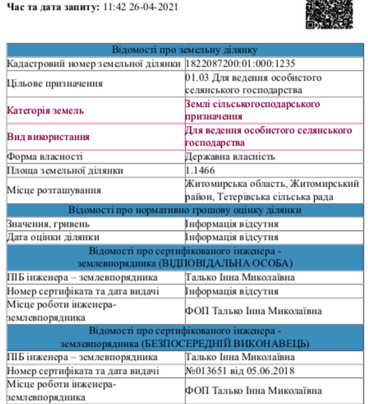 Крадіжка земель на Житомирщині_11