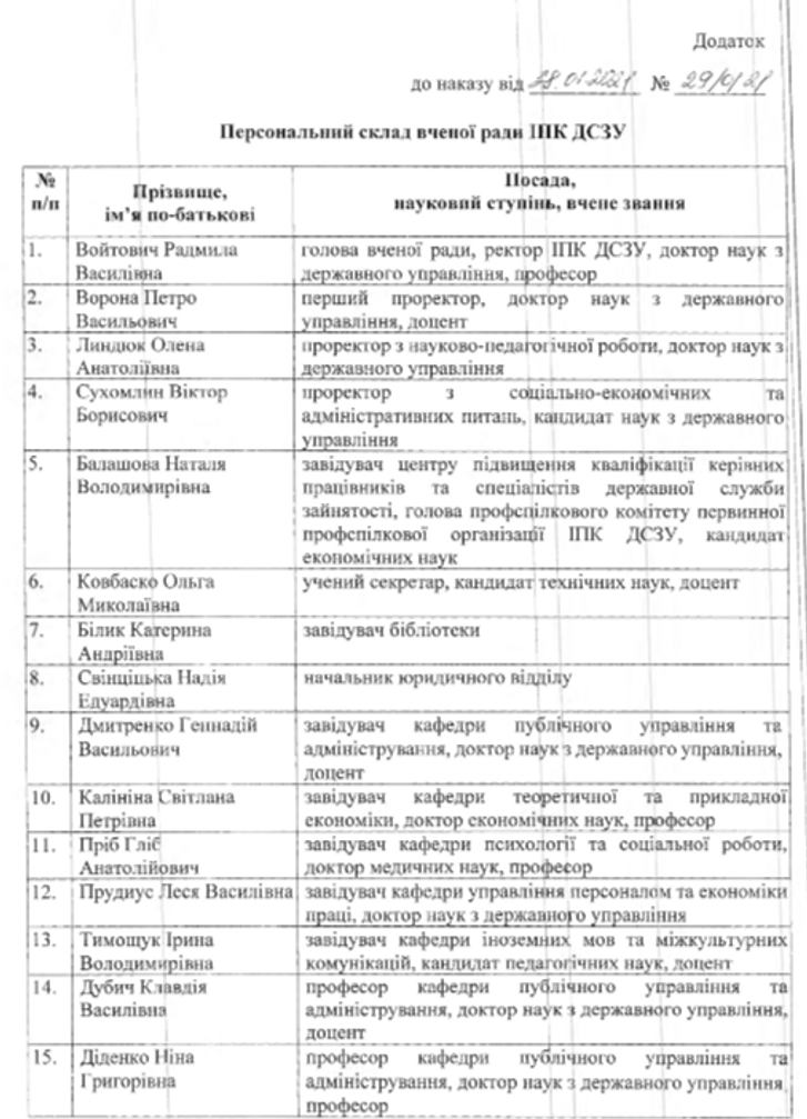 Стало відоме ім'я людини, яка повністю прочитала дисертацію Іллі Ківи і не збожеволіла._1