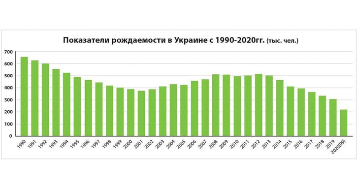 Як зірвати закупівлю. І чому, схоже, в цьому році вже не буде бебі-боксів._2