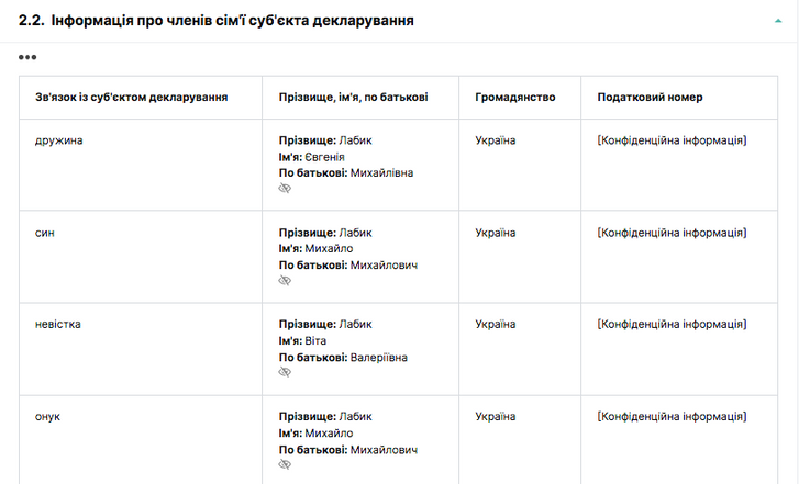 Цікава схема від податківців Закарпаття_5