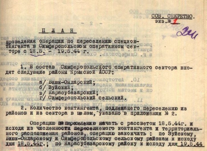 План депортації кримських татар 18-19 травня у Сімферопольському оперативному секторі. З рапорту генерала Шередеги від 15 травня 1944 р. Галузевий держархів СБУ План депортації кримських татар 18-19 травня у Сімферопольському оперативному секторі. З рапорту генерала Шередеги від 15 травня 1944 р. Галузевий держархів СБУ