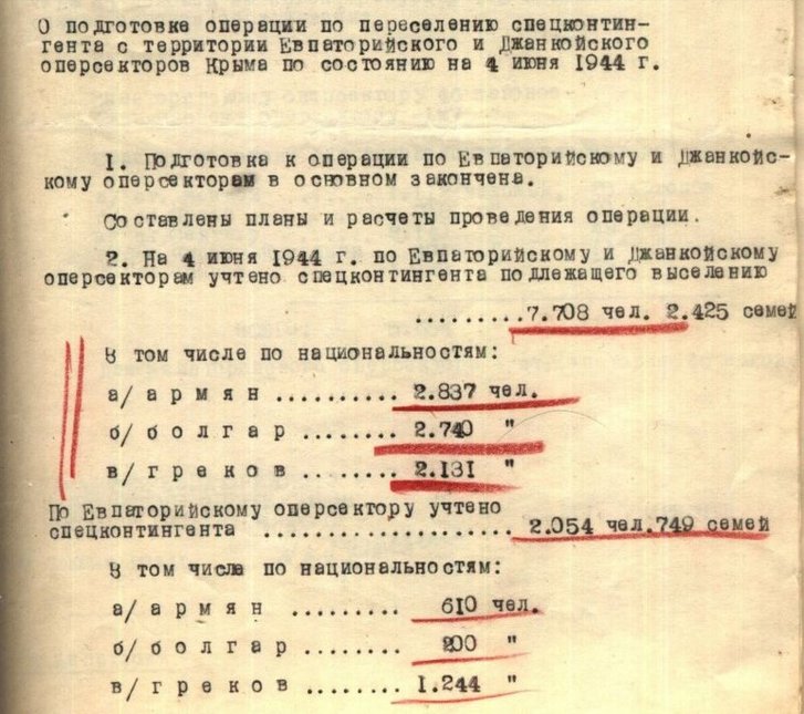 Рапорт комісара держбезпеки Добриніна про підготовку депортації вірмен, болгар і греків у Євпаторійському та Джанкойському оперативних секторах від 4 червня 1944 р. Галузевий держархів СБУ Рапорт комісара держбезпеки Добриніна про підготовку депортації вірмен, болгар і греків у Євпаторійському та Джанкойському оперативних секторах від 4 червня 1944 р. Галузевий держархів СБУ