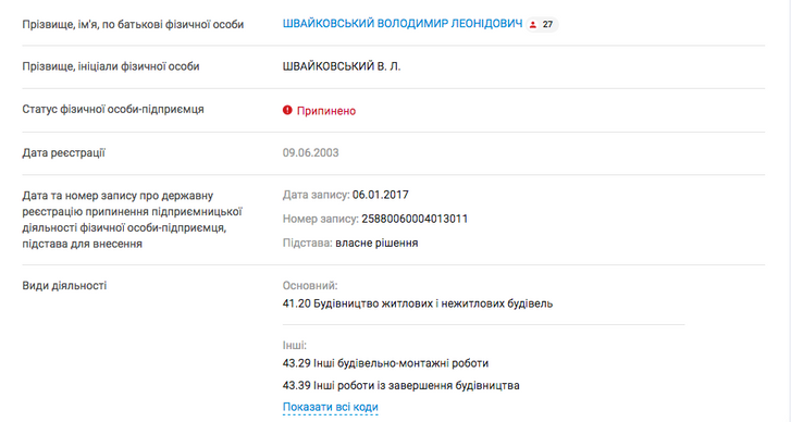 Полтавський Голбан стане членом італійської мафії._2
