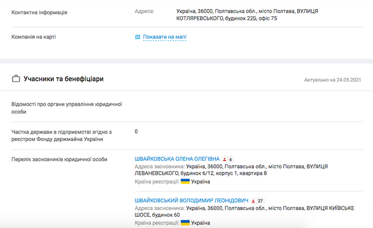 Полтавський Голбан стане членом італійської мафії._5