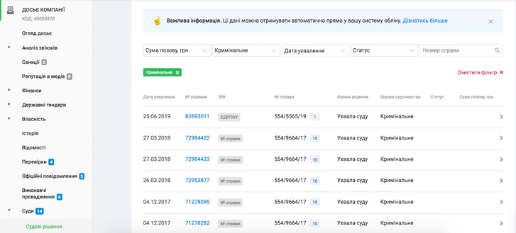 Полтавський Голбан стане членом італійської мафії._6