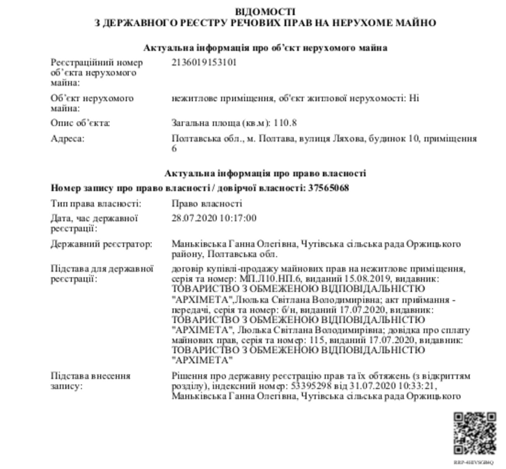 Полтавський Голбан стане членом італійської мафії._11