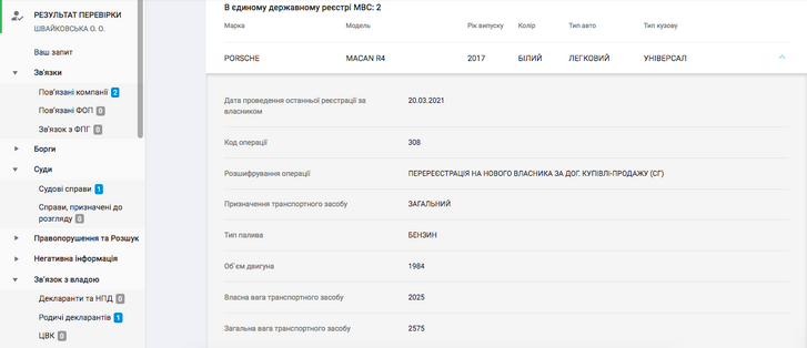 Полтавський Голбан стане членом італійської мафії._14