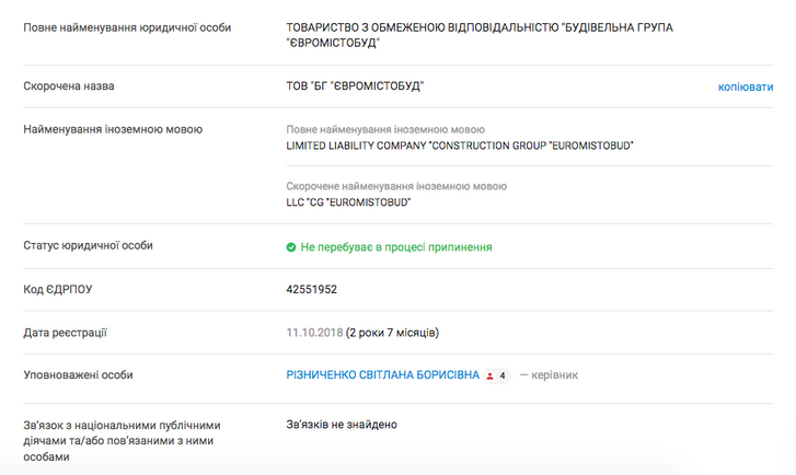 Полтавський Голбан стане членом італійської мафії._22