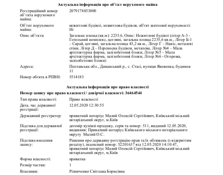 Полтавський Голбан стане членом італійської мафії._33