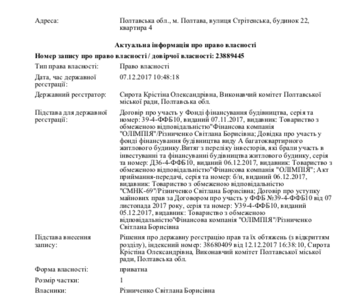 Полтавський Голбан стане членом італійської мафії._35