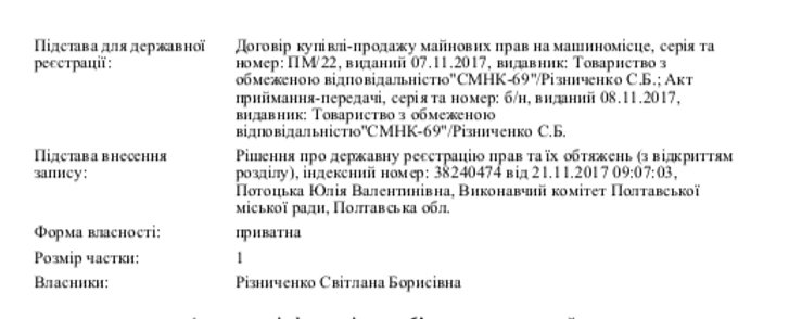 Полтавський Голбан стане членом італійської мафії._37