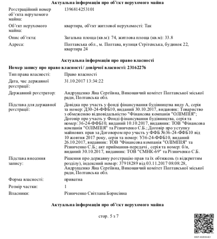 Полтавський Голбан стане членом італійської мафії._38